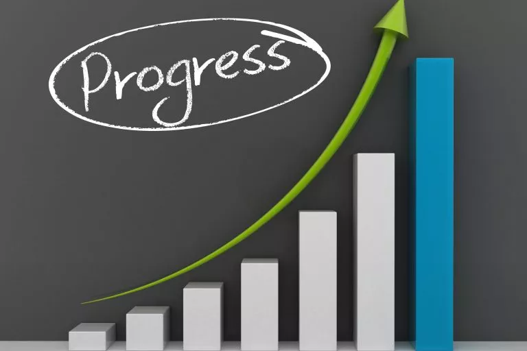 Progressionsstaffel